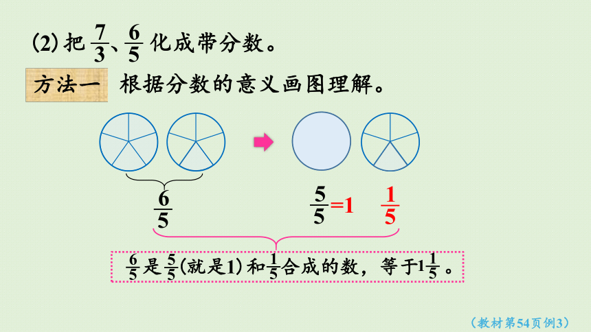 五年级下册数学  4.2.2 真分数和假分数（2） 人教版  课件(21张PPT)