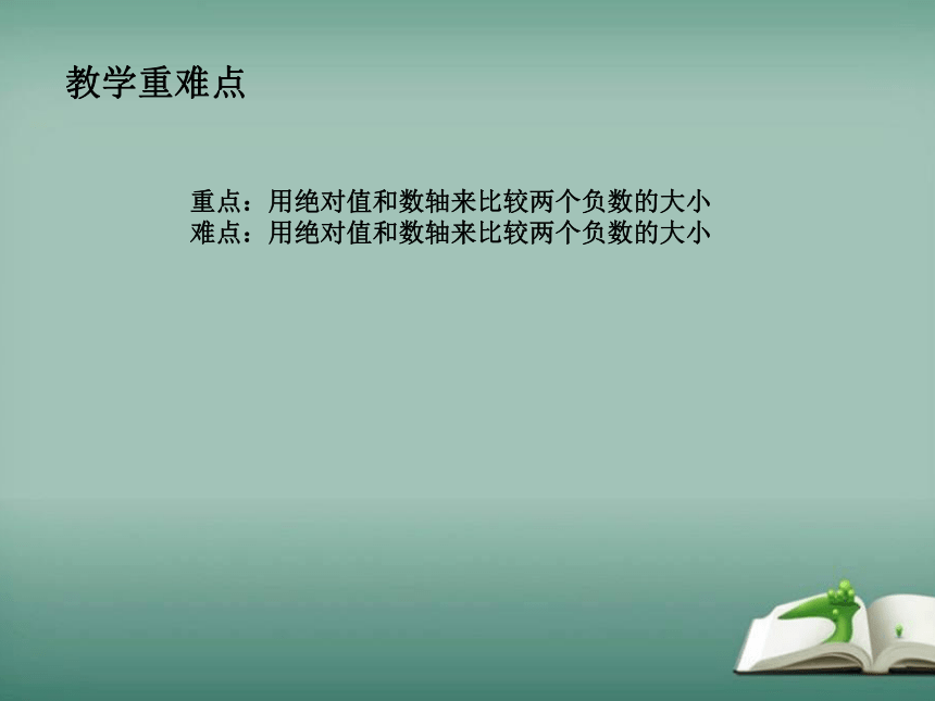 2022-2023学年华师大版数学七年级上册 2.5 有理数的大小比较 课件(共16张PPT)