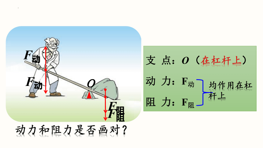 12.1杠杆（第一课时）课件 (共42张PPT) 2022－2023学年人教版物理八年级下册