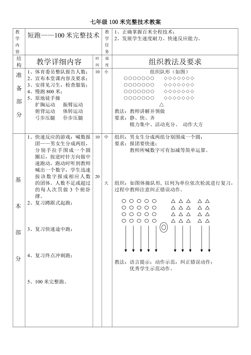 七年级100米完整技术教案