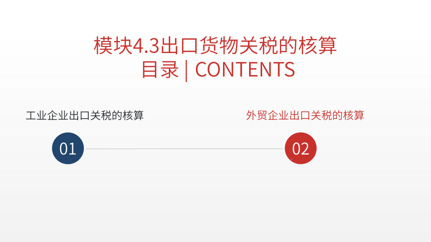 4.3出口货物关税的核算 课件(共24张PPT)- 《税务会计》同步教学（人邮版）