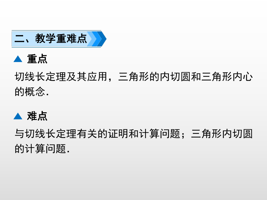 24.2.2第3课时  切线长定理和三角形的内切圆课件 18PPT