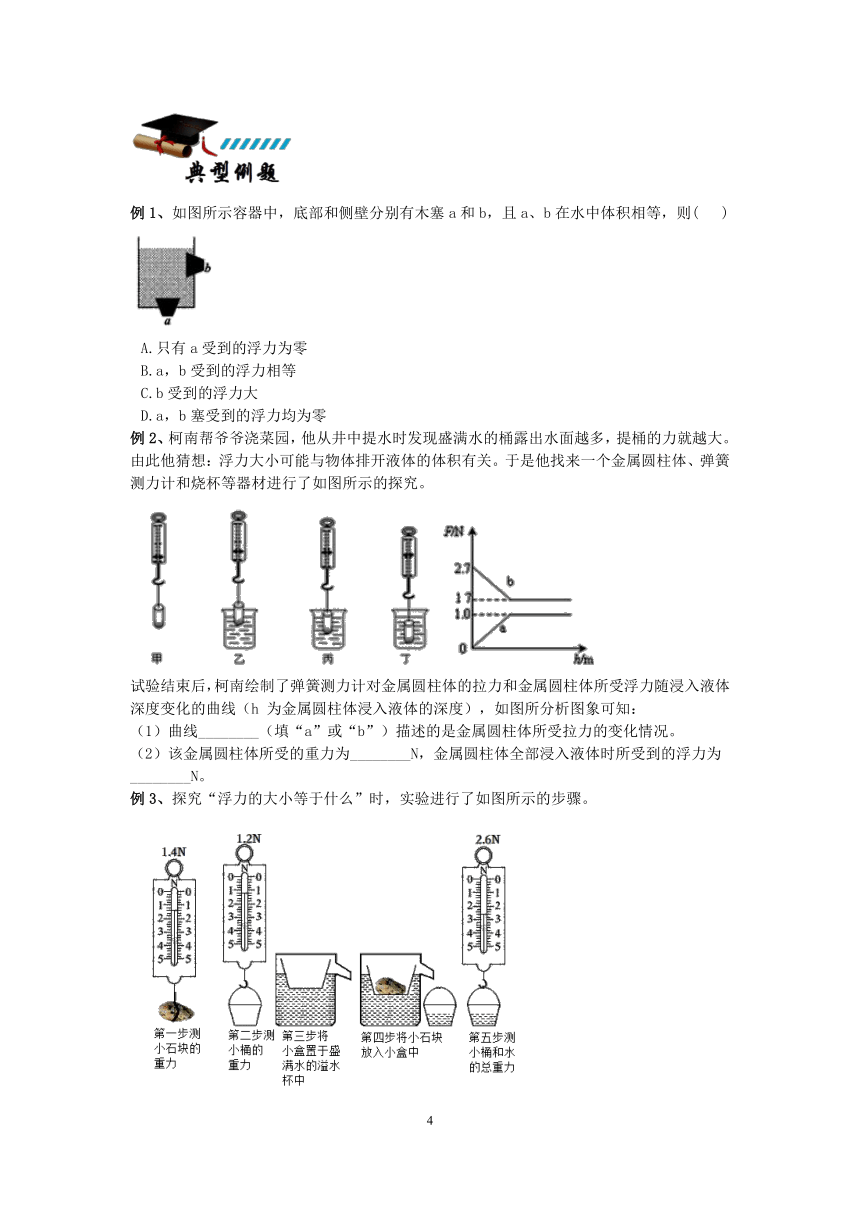 【备考2023】浙教版科学中考第一轮复习--物理模块（八）：浮力（1）【word，含答案解析】