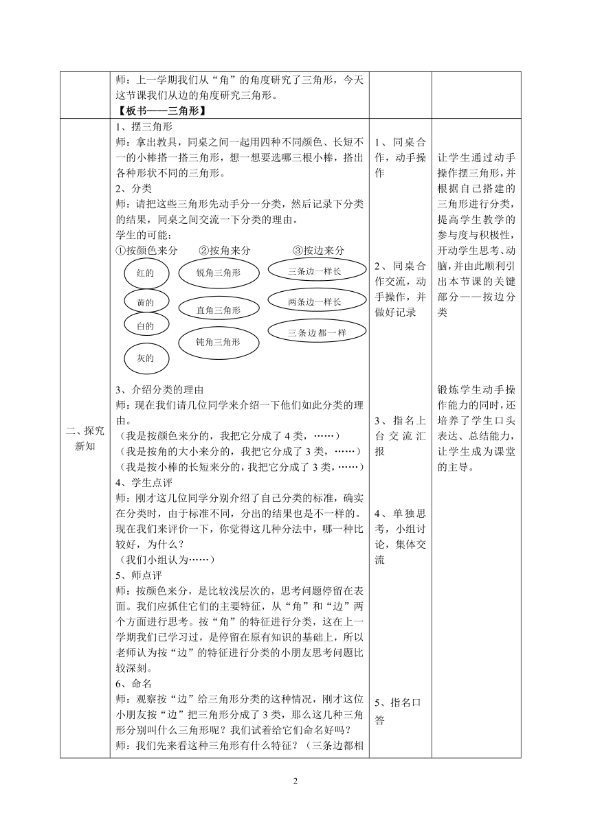 沪教版 三年级上册数学表格式教案-5.5几何小实践（三角形的分类）