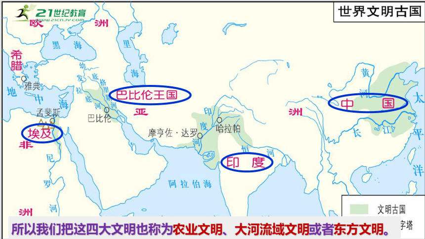 第2课 古代两河流域 课件