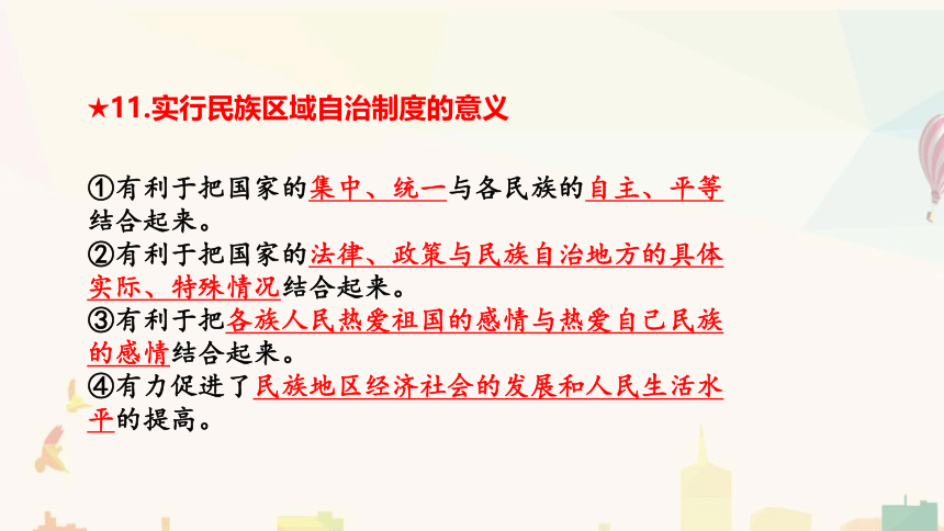 第三单元 人民当家作主 复习课件(40张PPT)