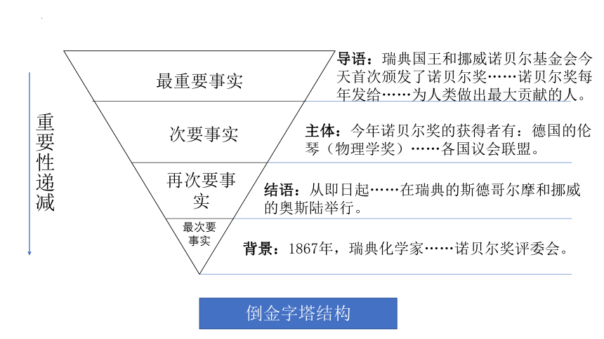 部编版语文八年级上册第一单元整体教学课件（共22页ppt）