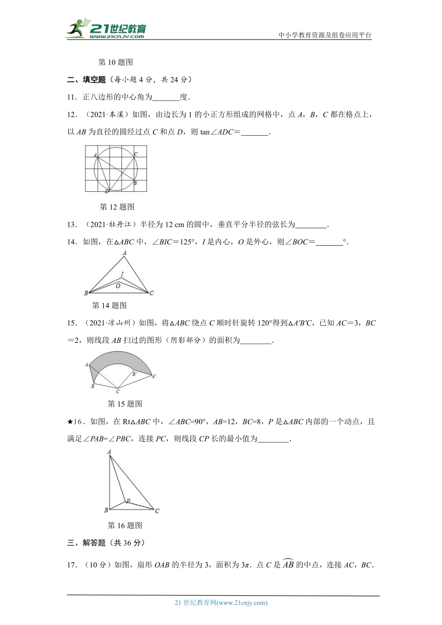 2023年中考数学专题复习——圆自我评估（含答案）