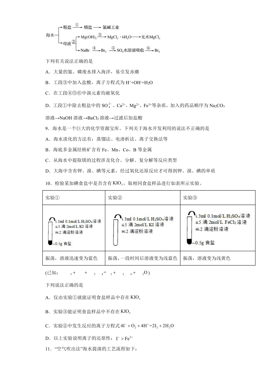 3.3海洋化学资源的综合应用 强化习题——苏教版（2020）必修第一册（word版 含解析）