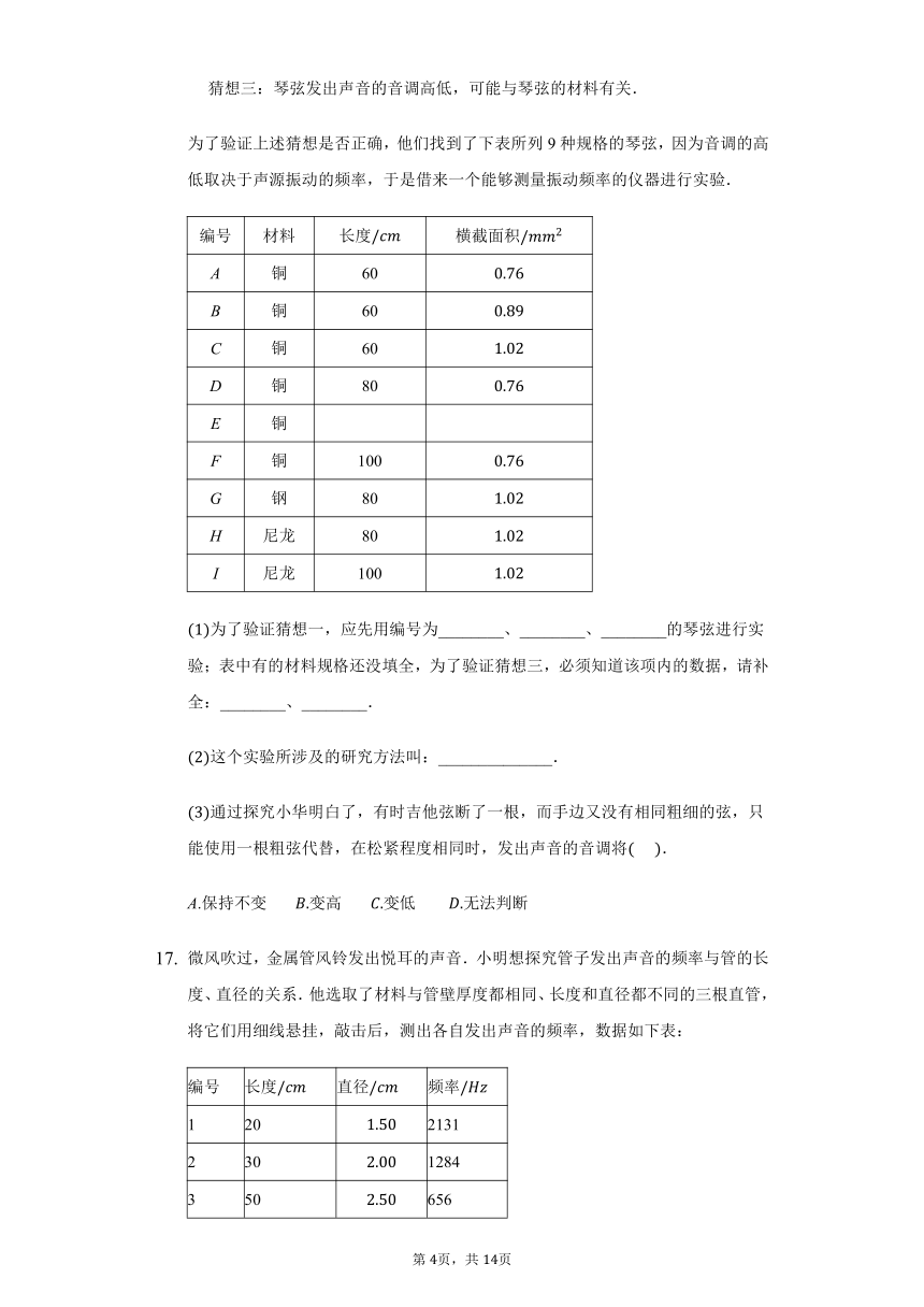 初中物理沪科版八年级上册第二章2.2我们怎样区分声音练习题-普通用卷word含解析