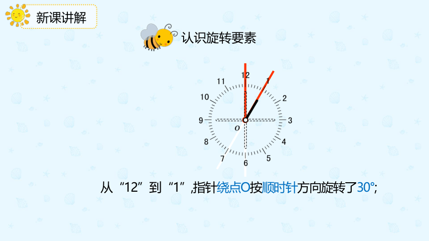 人教版数学五年级下册5.1《图形的旋转方向和角度》课件（共17张PPT）