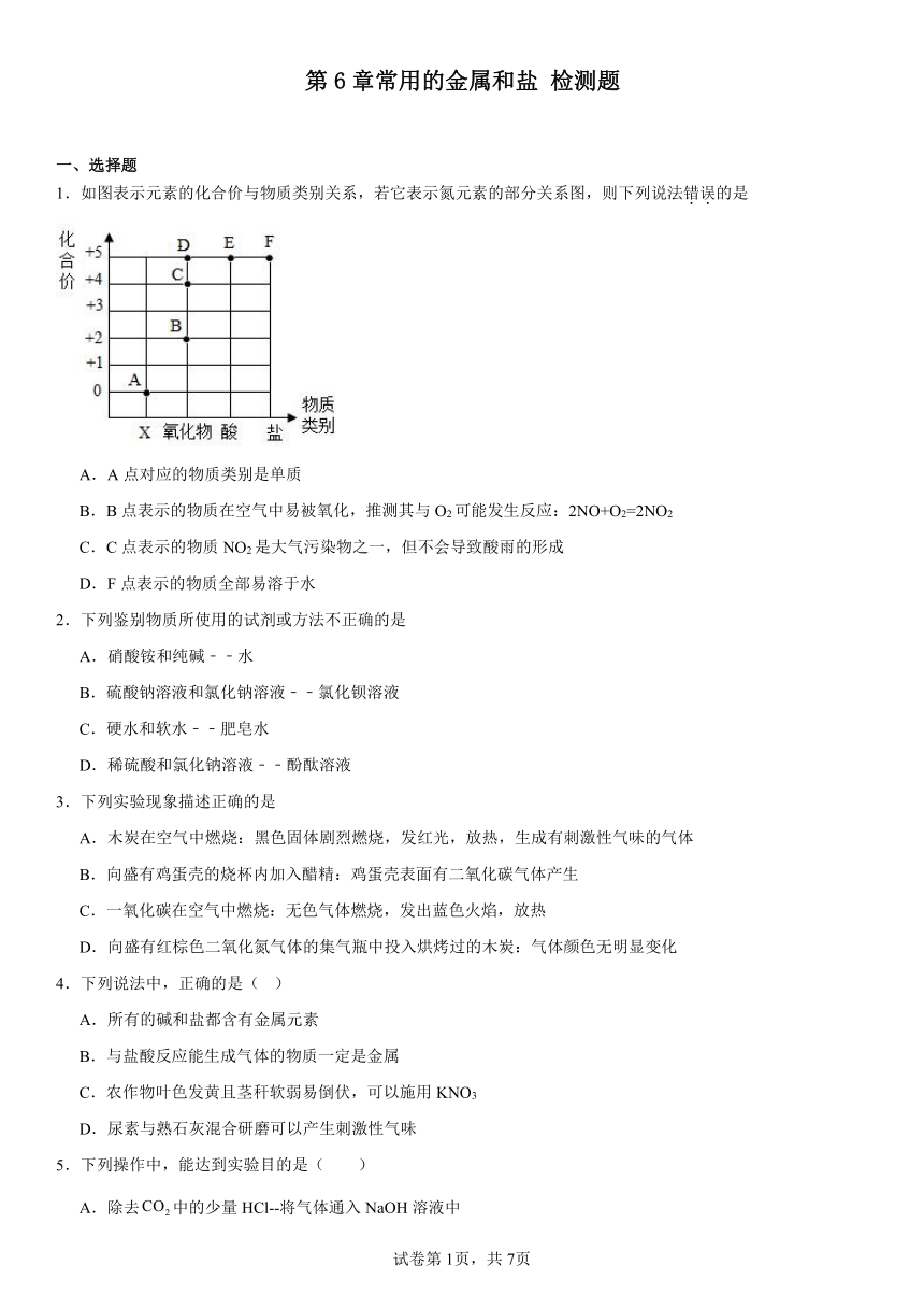 第6章常用的金属和盐检测题（含解析） 2023-2024学年九年级化学沪教版（上海）第二学期