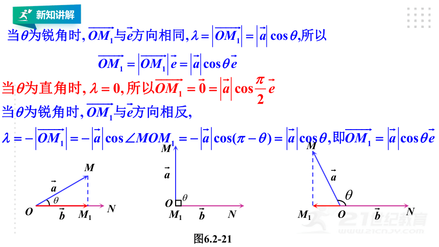 6.2 .4向量的数量积(共54张PPT)