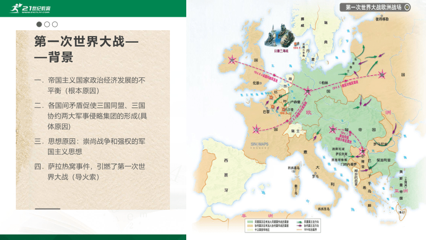 第14课 第一次世界大战与战后国际秩序 课件（共29张PPT）