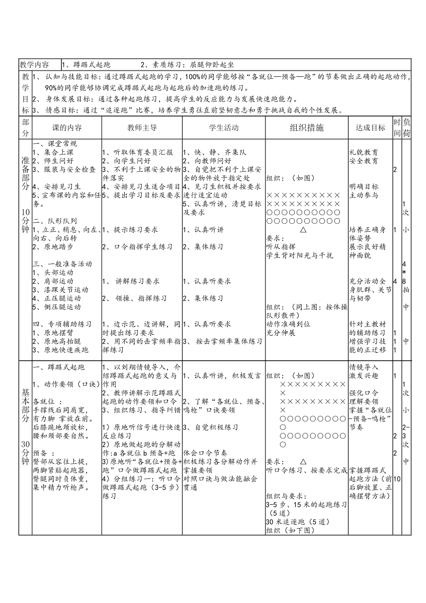 七年级体育 蹲踞式起跑 教案（表格式）