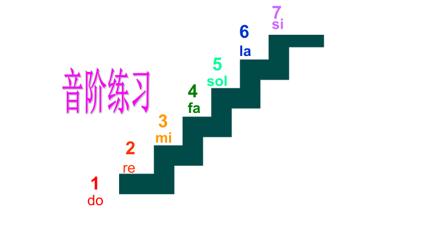 二年级下册音乐课件-2 唱一唱 跳绳 沪教版(共8张PPT)