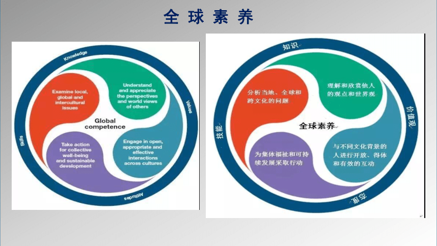 新高考背景下学校特色课程建设与创新人才培养 课件（共90张PPT） 主题班会