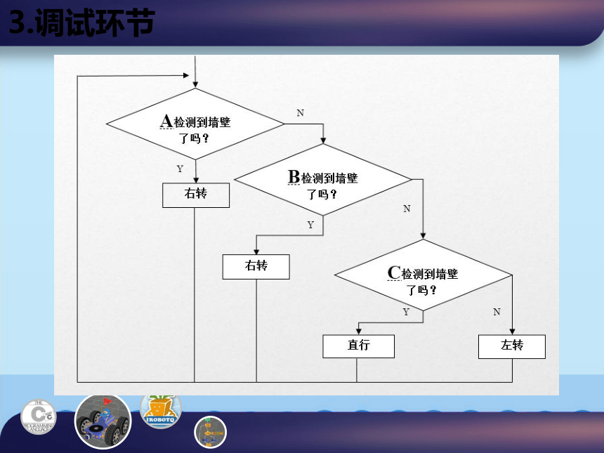 第14课 机器人探险 课件(共12张PPT)