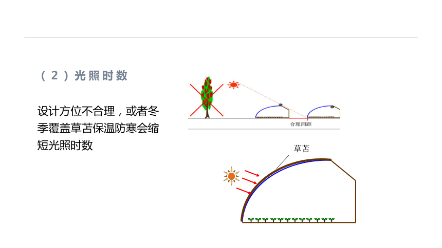 2.2.3设施环境的调控—光环境特点与调控 课件(共18张PPT)-《蔬菜生产技术》同步教学（中国农业出版社）