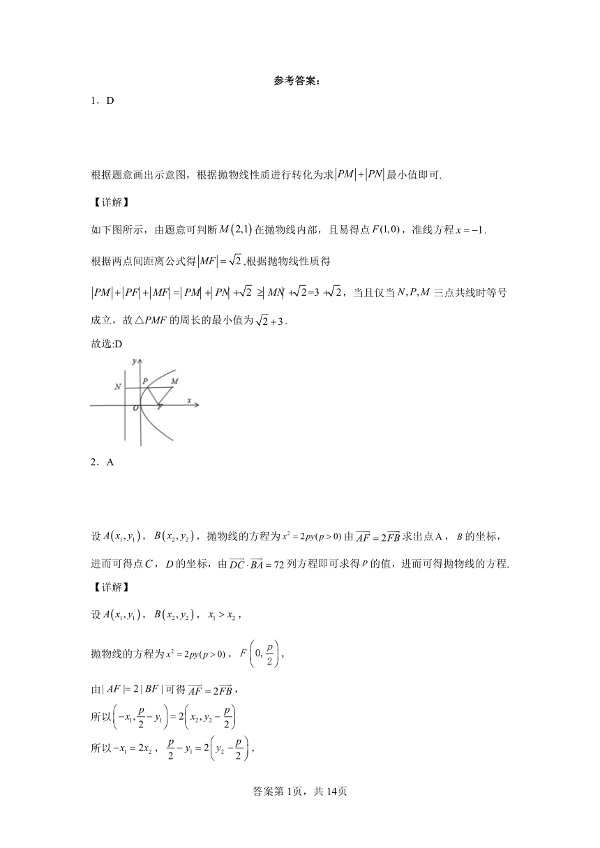 选择性必修第一册3.3抛物线 同步练习（Word版含解析）