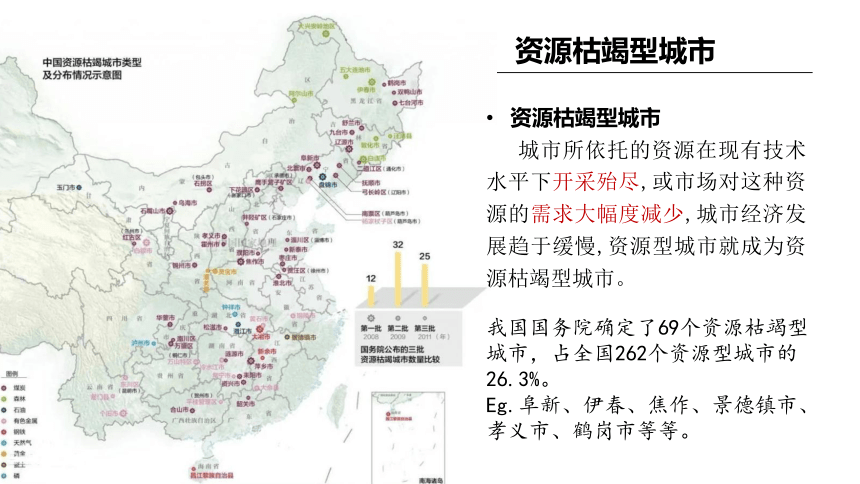 2.3  资源枯竭型地区的可持续发展—以德国鲁尔区为例 课件（共34张ppt）