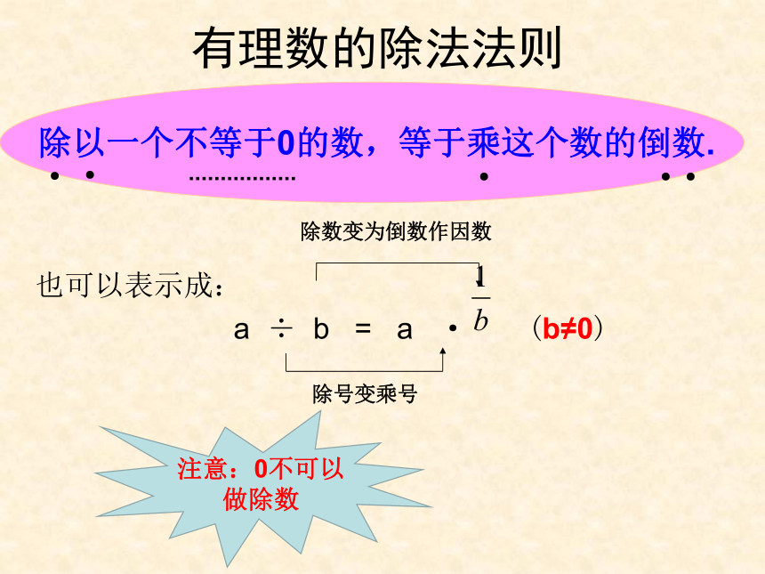 人教版七年级数学上册1.4.2有理数的除法 课件（共14张PPT）