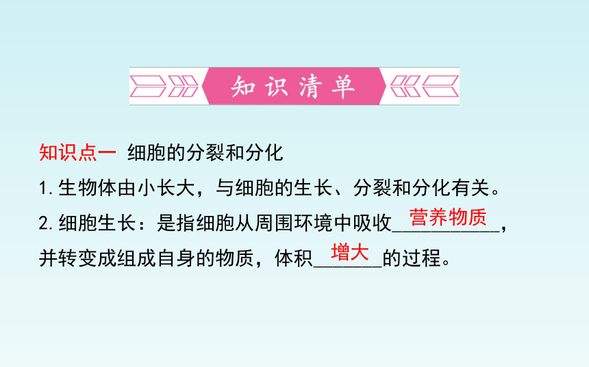 人教版七年级生物上册第二单元_第二章 细胞怎样构成生物体 复习课件（共27张PPT）