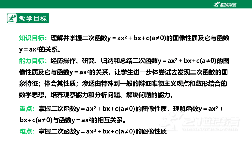 1.2.3二次函数的图象(3) 课件（共20张PPT）