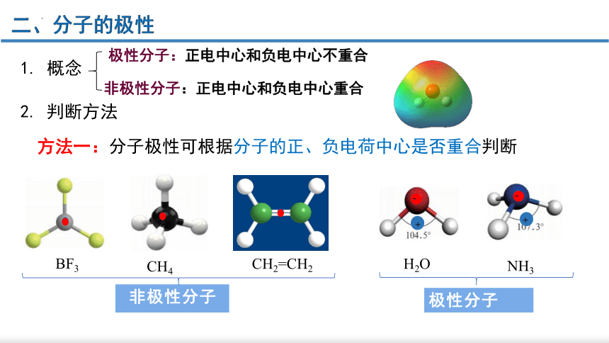 2.3.1分子的极性与键的极性 （共26张PPT）人教版（2019）选择性必修2