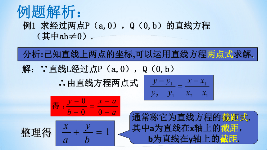 高中数学苏教版必修2第二章第21节《直线的两点式方程》课件(共37张PPT)