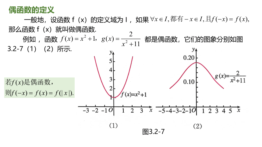 数学人教A版（2019）必修第一册3.2.2 奇偶性 课件（共17张ppt）