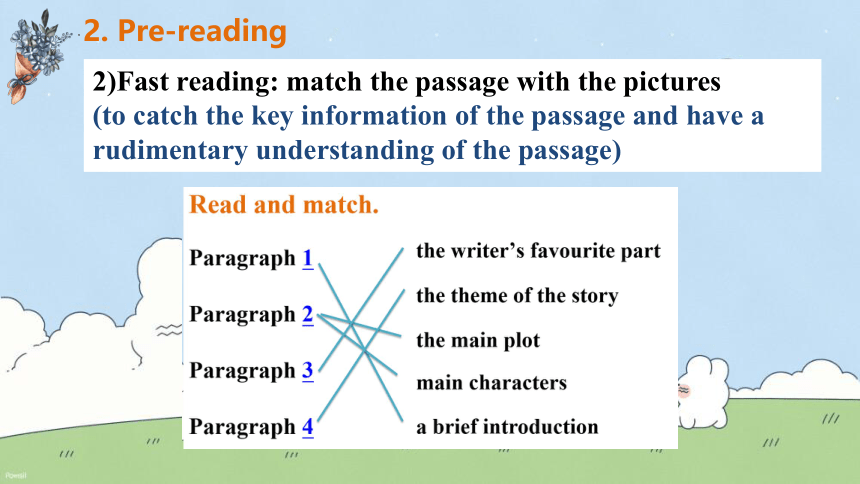 Module 7 Unit 2 It is still read and loved.课件 (共32张PPT)