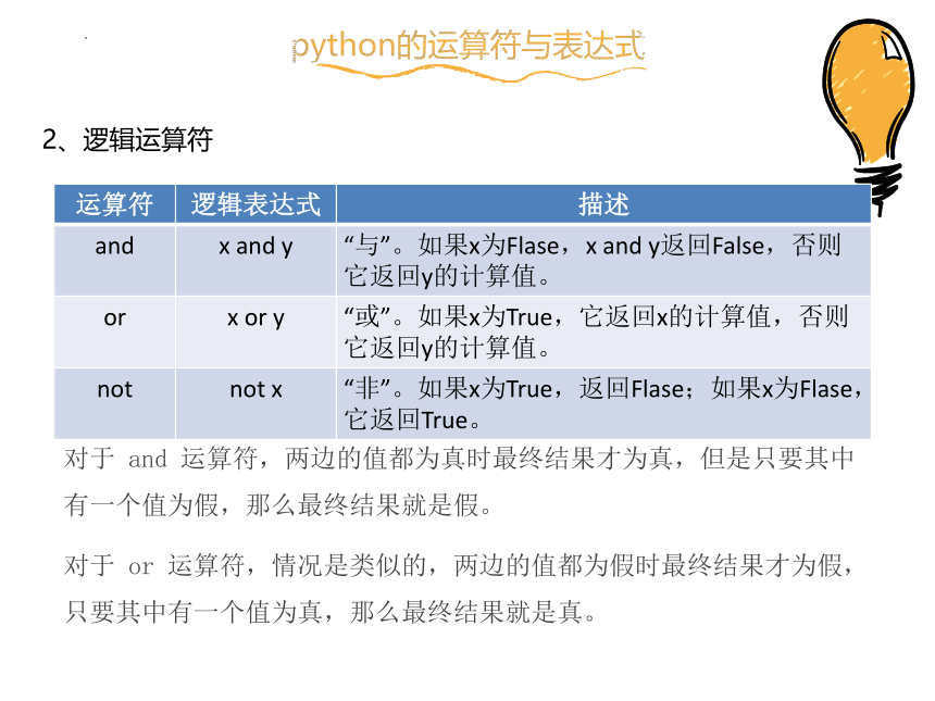 4.1 程序设计语言的基础知识 课件(共19张PPT) 2022—-2023学年粤教版（2019）高中信息技术必修1