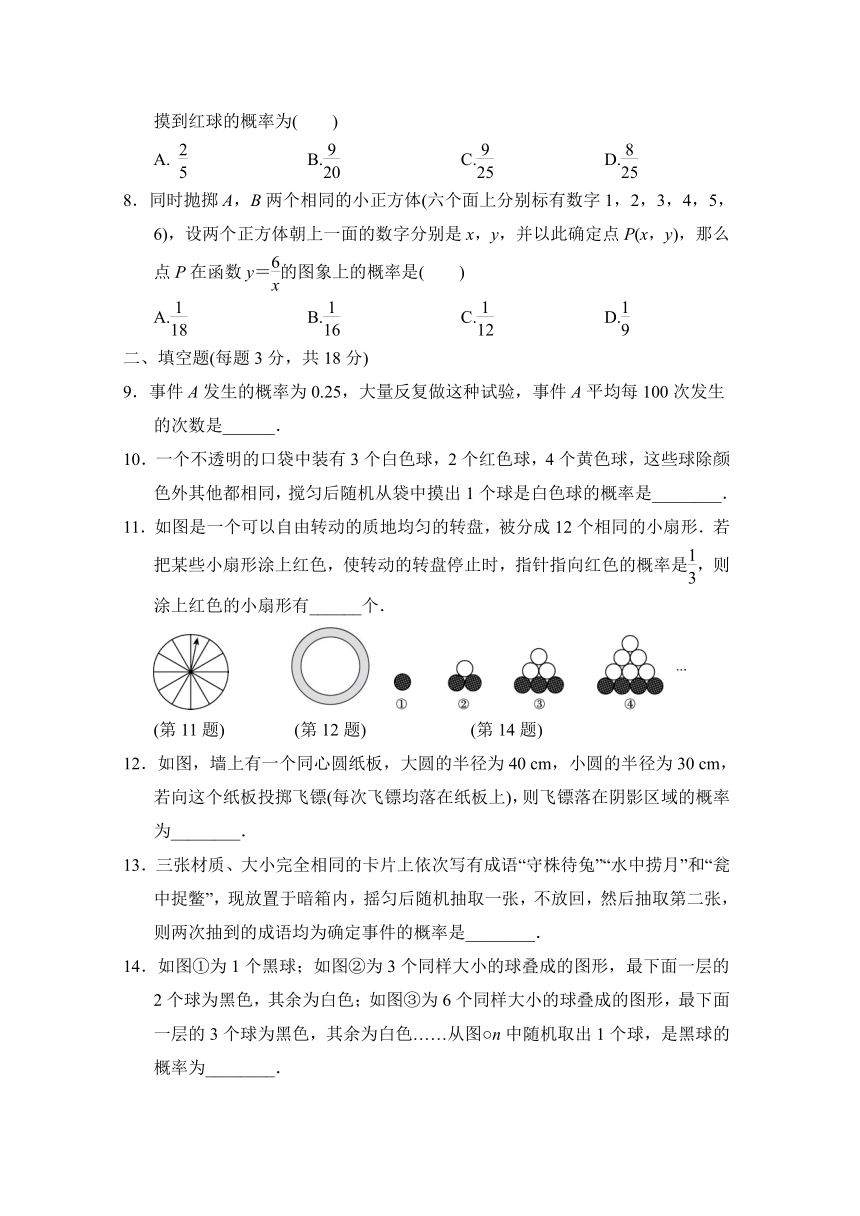 华师大版 九年级上册第25章 随机事件的概率　达标测试卷（含答案）