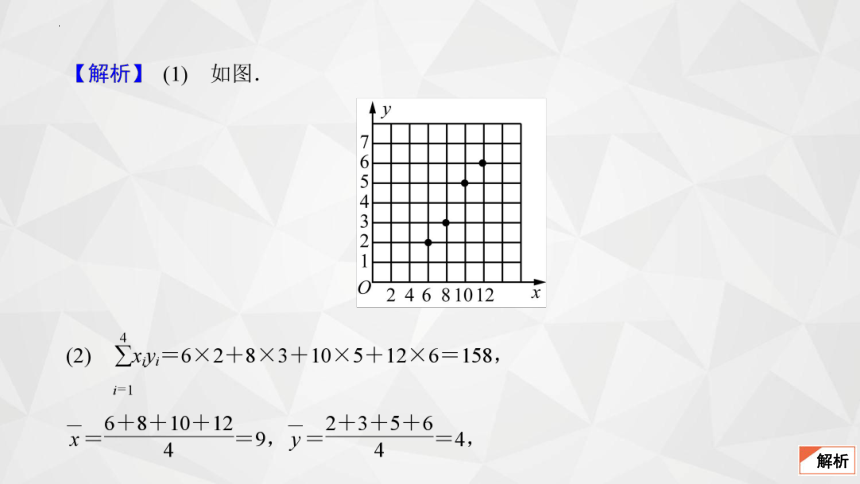 2021-2022学年高二下学期数学苏教版（2019）选择性必修第二册9.1.2线性回归方程课件(共21张PPT)