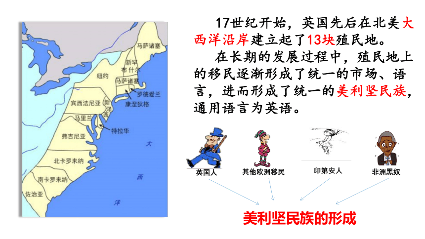 第18课 美国的独立  课件（25张PPT）