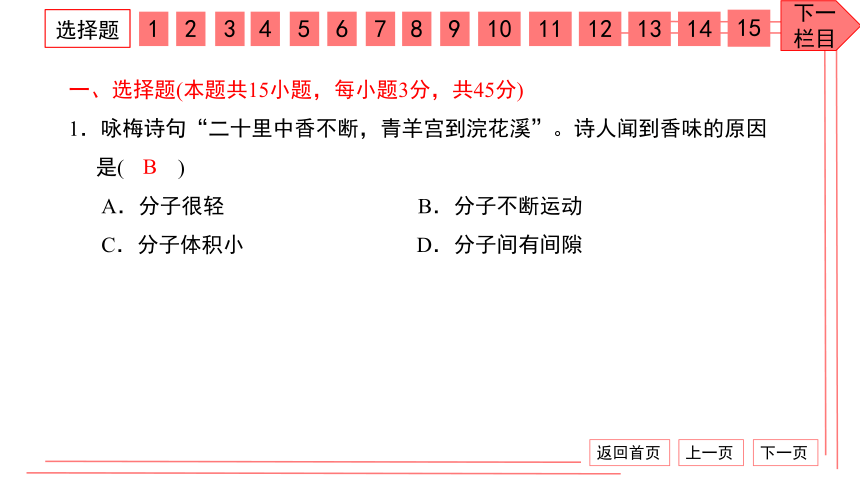 【期末复习】人教版化学九上 第三单元 物质构成的奥秘 检测卷 习题课件（33张PPT）