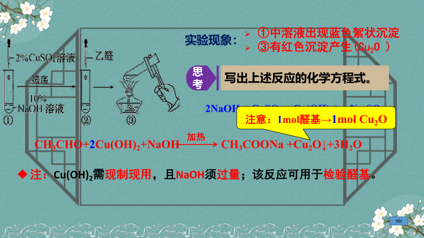 4.2.1醛的性质和应用（含视频）（教学课件）(共23张PPT)—— 2022-2023学年高二化学苏教版（2019）选择性必修3