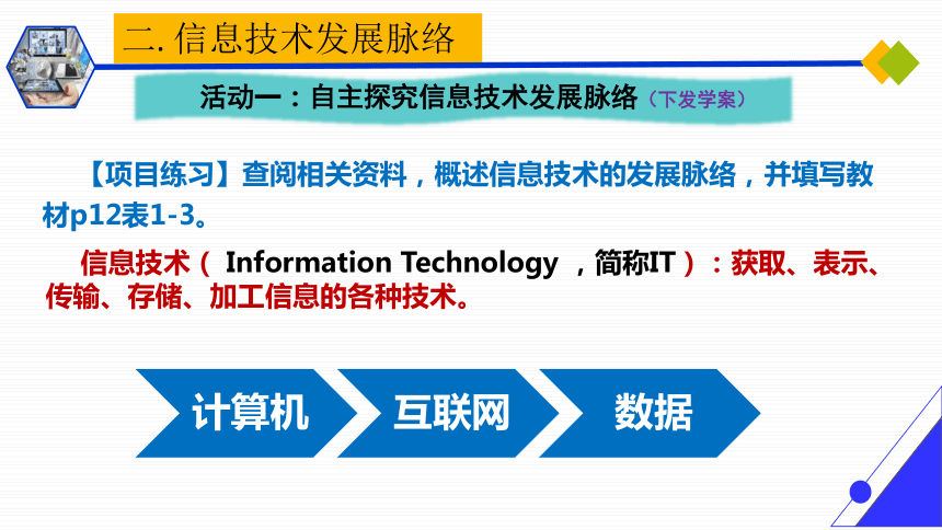 1.2信息技术发展脉络与趋势　课件(共19张PPT)　2022—2023学年粤教版（2019）高中信息技术必修2