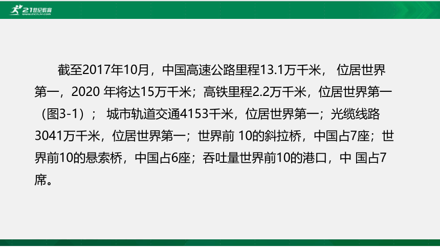 粤教版 必修一  3.1 体验计算机解决问题的过程 课件（共20张）