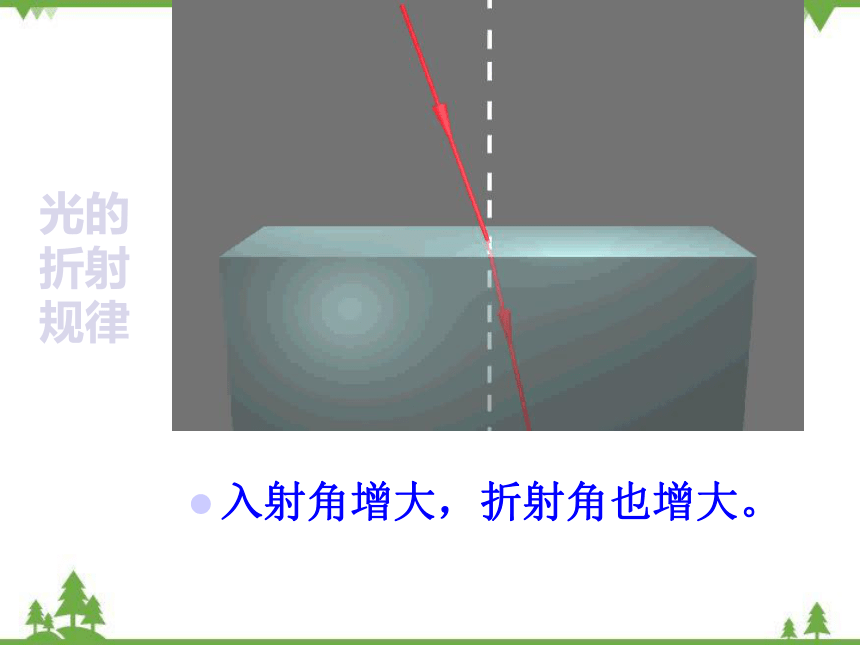 沪科版八年级物理上册 第4章 第3节 光的折射 课件 (共30张PPT)