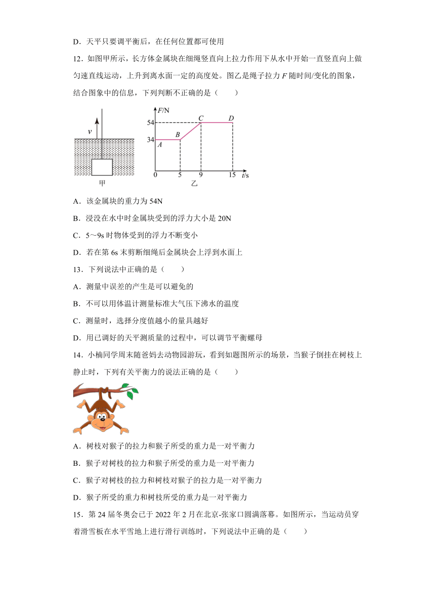 2022-2023学年苏科版八年级下册物理  期末综合检测试题（无答案）