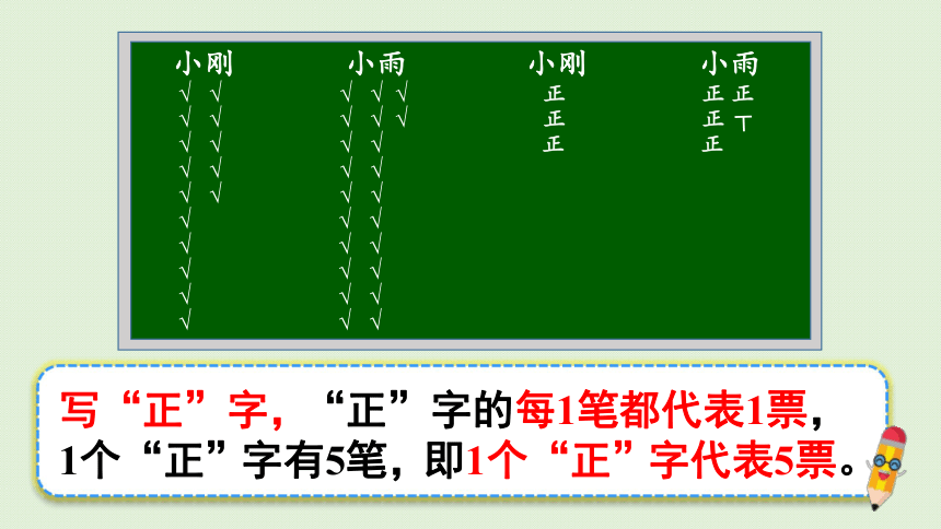 2023年春二年级数学下册 第2课时  记录数据的方法课件(共19张PPT)