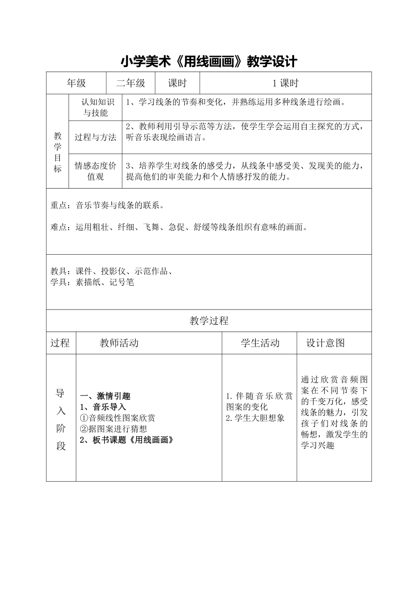 辽海版 二年级下册美术 第3课 用线画画 教案（表格式）