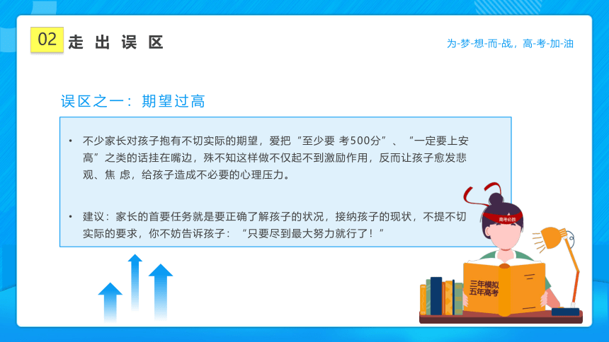 高中主题班会课件 高考 全国通用 (21张PPT)