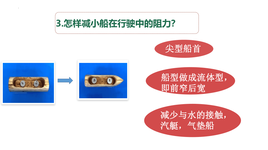 教科版（2017秋）五年级下册科学第二单元船的研究复习课件 (共16张PPT)