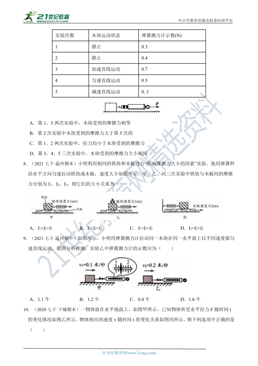 【7年级下册同步讲练测】3.6 摩擦力 学情检测（含答案）