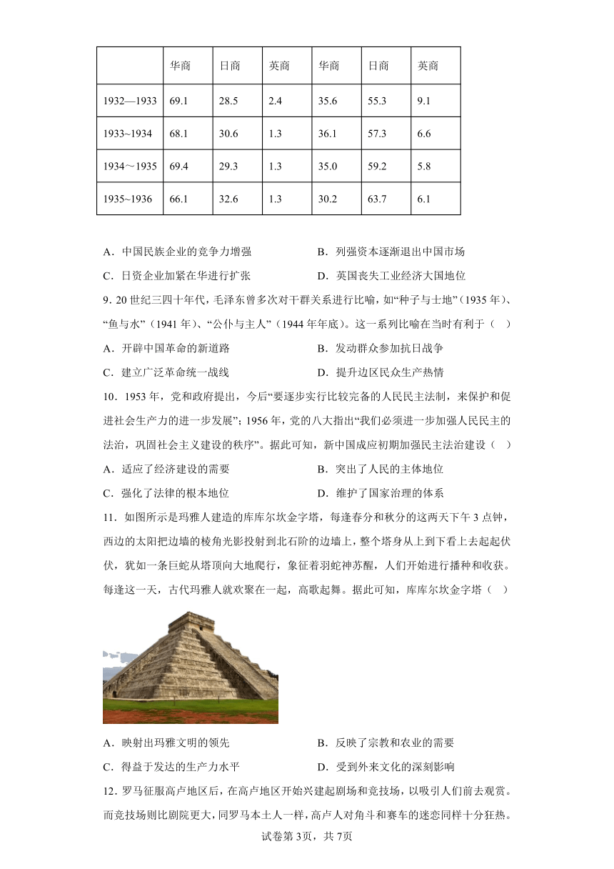 广东省部分学校2023届高三联考模拟预测历史试题（含解析）