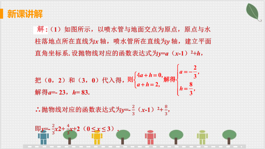 2.4 课时3 抛物线的实际问题 课件（共24张PPT）