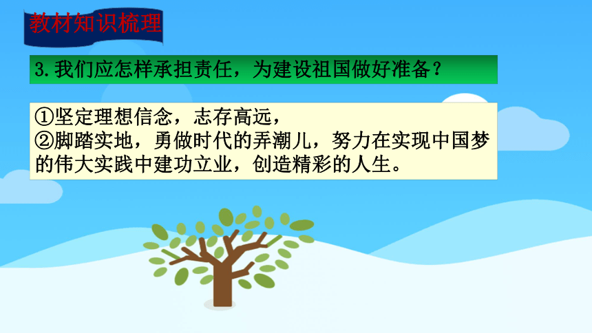 【新课标】2023年中考道法一轮复习专题二十二：自信自强 积极向上（课件）(共41张PPT)